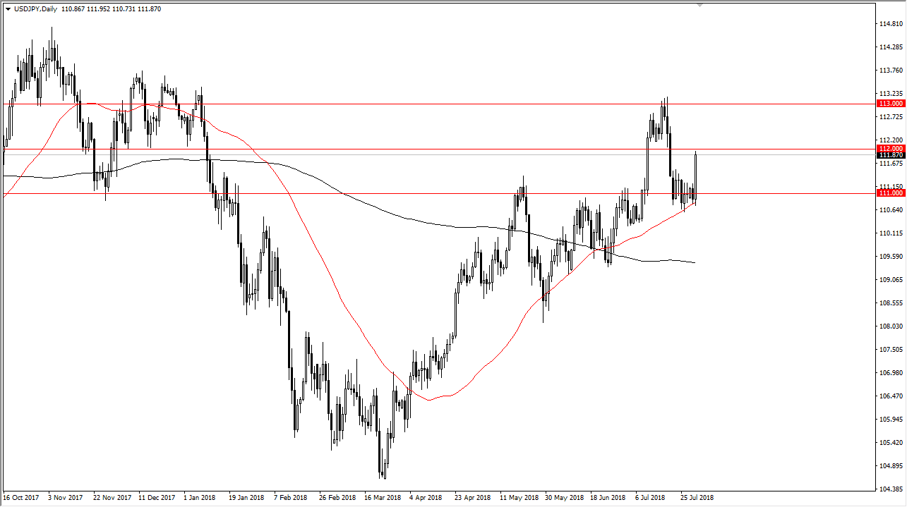 previsioni USD/JPY previsioni USD/JPY